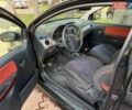 Чорний Сітроен С2, об'ємом двигуна 1.36 л та пробігом 204 тис. км за 4000 $, фото 12 на Automoto.ua