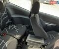 Черный Ситроен С2, объемом двигателя 1.36 л и пробегом 172 тыс. км за 3100 $, фото 17 на Automoto.ua