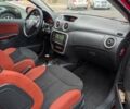 Червоний Сітроен С2, об'ємом двигуна 1.36 л та пробігом 194 тис. км за 3900 $, фото 1 на Automoto.ua