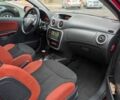 Красный Ситроен С2, объемом двигателя 1.4 л и пробегом 194 тыс. км за 3900 $, фото 1 на Automoto.ua