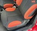 Червоний Сітроен С2, об'ємом двигуна 1.36 л та пробігом 154 тис. км за 4200 $, фото 10 на Automoto.ua