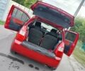Красный Ситроен С2, объемом двигателя 1.4 л и пробегом 127 тыс. км за 3500 $, фото 4 на Automoto.ua