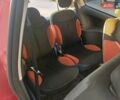 Красный Ситроен С2, объемом двигателя 1.36 л и пробегом 100 тыс. км за 1850 $, фото 5 на Automoto.ua