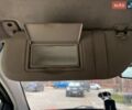 Червоний Сітроен С2, об'ємом двигуна 1.4 л та пробігом 267 тис. км за 4000 $, фото 36 на Automoto.ua