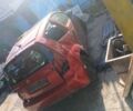 Красный Ситроен С2, объемом двигателя 0 л и пробегом 222 тыс. км за 900 $, фото 3 на Automoto.ua