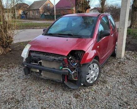 Красный Ситроен С2, объемом двигателя 1.6 л и пробегом 105 тыс. км за 2200 $, фото 3 на Automoto.ua