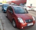 Красный Ситроен С2, объемом двигателя 1.4 л и пробегом 190 тыс. км за 3764 $, фото 1 на Automoto.ua