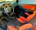 Ситроен С2, объемом двигателя 1.4 л и пробегом 100 тыс. км за 1850 $, фото 4 на Automoto.ua