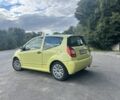 Жовтий Сітроен С2, об'ємом двигуна 1.36 л та пробігом 93 тис. км за 4034 $, фото 11 на Automoto.ua