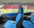 Серый Ситроен С2, объемом двигателя 1.1 л и пробегом 239 тыс. км за 2200 $, фото 14 на Automoto.ua