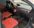 Серый Ситроен С2, объемом двигателя 1.12 л и пробегом 294 тыс. км за 3500 $, фото 3 на Automoto.ua