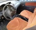 Ситроен С2 2004 в Ирпене на Automoto.ua Серый Ситроен С2, объемом двигателя 1.4 л и пробегом 219 тыс. км за 2900 $, фото 1 на Automoto.ua