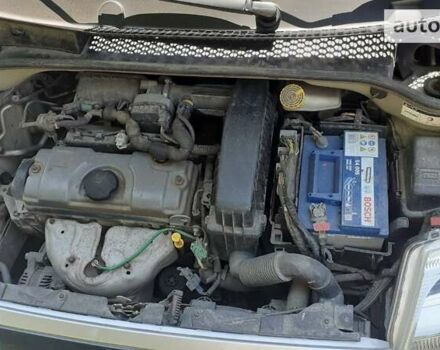 Сірий Сітроен С2, об'ємом двигуна 1.4 л та пробігом 187 тис. км за 4400 $, фото 24 на Automoto.ua