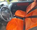 Серый Ситроен С2, объемом двигателя 1.4 л и пробегом 180 тыс. км за 2550 $, фото 1 на Automoto.ua