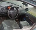 Синий Ситроен С2, объемом двигателя 0 л и пробегом 258 тыс. км за 3300 $, фото 6 на Automoto.ua