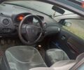 Синий Ситроен С2, объемом двигателя 1.4 л и пробегом 258 тыс. км за 3300 $, фото 6 на Automoto.ua