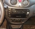 Синий Ситроен С2, объемом двигателя 0 л и пробегом 258 тыс. км за 3300 $, фото 7 на Automoto.ua