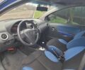 Синій Сітроен С2, об'ємом двигуна 0 л та пробігом 165 тис. км за 3500 $, фото 11 на Automoto.ua