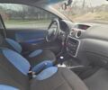 Синій Сітроен С2, об'ємом двигуна 0 л та пробігом 165 тис. км за 3500 $, фото 8 на Automoto.ua