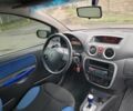 Синій Сітроен С2, об'ємом двигуна 0 л та пробігом 165 тис. км за 3500 $, фото 9 на Automoto.ua