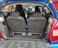 Синий Ситроен С2, объемом двигателя 1.1 л и пробегом 119 тыс. км за 4300 $, фото 6 на Automoto.ua