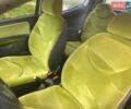 Зелений Сітроен С2, об'ємом двигуна 1.36 л та пробігом 269 тис. км за 2200 $, фото 12 на Automoto.ua