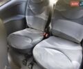 Зеленый Ситроен С2, объемом двигателя 1.4 л и пробегом 92 тыс. км за 4200 $, фото 11 на Automoto.ua