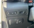 Белый Ситроен C3 Aircross, объемом двигателя 1.5 л и пробегом 191 тыс. км за 13540 $, фото 16 на Automoto.ua
