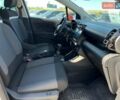 Белый Ситроен C3 Aircross, объемом двигателя 1.5 л и пробегом 191 тыс. км за 13540 $, фото 30 на Automoto.ua