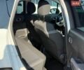 Білий Сітроен C3 Aircross, об'ємом двигуна 1.5 л та пробігом 163 тис. км за 13600 $, фото 7 на Automoto.ua