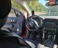 Красный Ситроен C3 Aircross, объемом двигателя 1.5 л и пробегом 64 тыс. км за 18000 $, фото 8 на Automoto.ua
