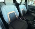 купить новое авто Ситроен C3 Aircross 2025 года от официального дилера Авто-Шанс Ситроен фото