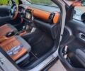 Серый Ситроен C3 Aircross, объемом двигателя 1.5 л и пробегом 180 тыс. км за 12450 $, фото 11 на Automoto.ua