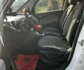 Білий Сітроен С3 Пікассо, об'ємом двигуна 1.4 л та пробігом 162 тис. км за 5000 $, фото 19 на Automoto.ua