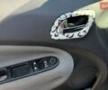 Белый Ситроен С3 Пикассо, объемом двигателя 1.4 л и пробегом 160 тыс. км за 6800 $, фото 7 на Automoto.ua