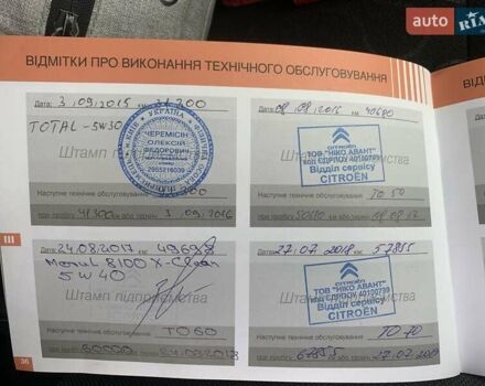 Білий Сітроен С3 Пікассо, об'ємом двигуна 1.6 л та пробігом 109 тис. км за 6999 $, фото 28 на Automoto.ua