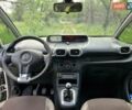 Білий Сітроен С3 Пікассо, об'ємом двигуна 1.6 л та пробігом 203 тис. км за 6700 $, фото 10 на Automoto.ua
