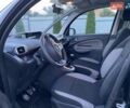 Чорний Сітроен С3 Пікассо, об'ємом двигуна 1.4 л та пробігом 175 тис. км за 5600 $, фото 11 на Automoto.ua