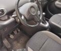 Красный Ситроен С3 Пикассо, объемом двигателя 1.6 л и пробегом 193 тыс. км за 6200 $, фото 8 на Automoto.ua