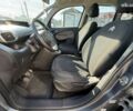 Сітроен С3 Пікассо, об'ємом двигуна 1.6 л та пробігом 200 тис. км за 5490 $, фото 11 на Automoto.ua