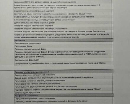 Ситроен С3 Пикассо, объемом двигателя 1.56 л и пробегом 71 тыс. км за 9950 $, фото 8 на Automoto.ua