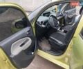 Желтый Ситроен С3 Пикассо, объемом двигателя 1.4 л и пробегом 209 тыс. км за 5300 $, фото 3 на Automoto.ua