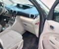 Ситроен С3 Пикассо 2009 в Львове на Automoto.ua Серый Ситроен С3 Пикассо, объемом двигателя 1.56 л и пробегом 305 тыс. км за 5600 $, фото 7 на Automoto.ua