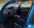 Синий Ситроен С3 Пикассо, объемом двигателя 1.56 л и пробегом 132 тыс. км за 7790 $, фото 11 на Automoto.ua