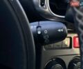 Синий Ситроен С3 Пикассо, объемом двигателя 1.56 л и пробегом 132 тыс. км за 7790 $, фото 20 на Automoto.ua