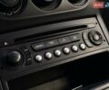 Синий Ситроен С3 Пикассо, объемом двигателя 1.56 л и пробегом 132 тыс. км за 7790 $, фото 25 на Automoto.ua