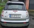 Сірий Сітроен С3 Плюріель, об'ємом двигуна 1.6 л та пробігом 184 тис. км за 3500 $, фото 2 на Automoto.ua