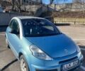Синий Ситроен С3 Плюриель, объемом двигателя 1.4 л и пробегом 160 тыс. км за 1800 $, фото 24 на Automoto.ua