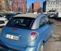 Синий Ситроен С3 Плюриель, объемом двигателя 1.4 л и пробегом 160 тыс. км за 1800 $, фото 21 на Automoto.ua