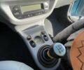 Синий Ситроен С3 Плюриель, объемом двигателя 1.4 л и пробегом 160 тыс. км за 1800 $, фото 1 на Automoto.ua